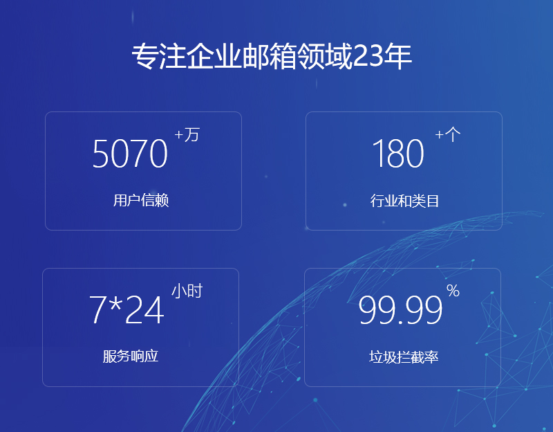 江永网易企业邮箱